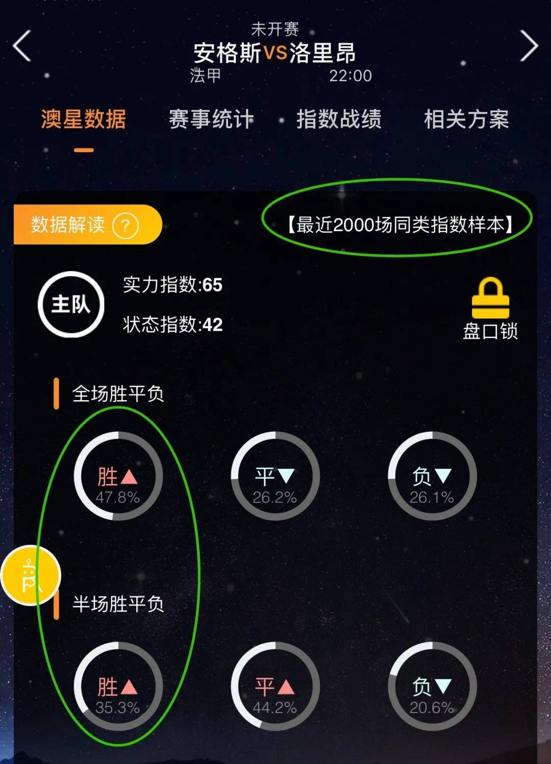 切维奇安德